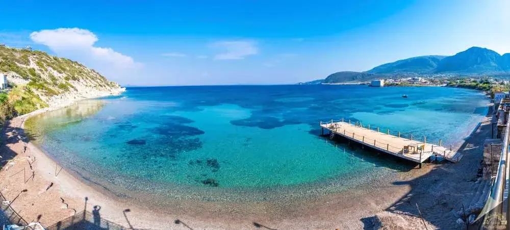 Remax Up İzmir